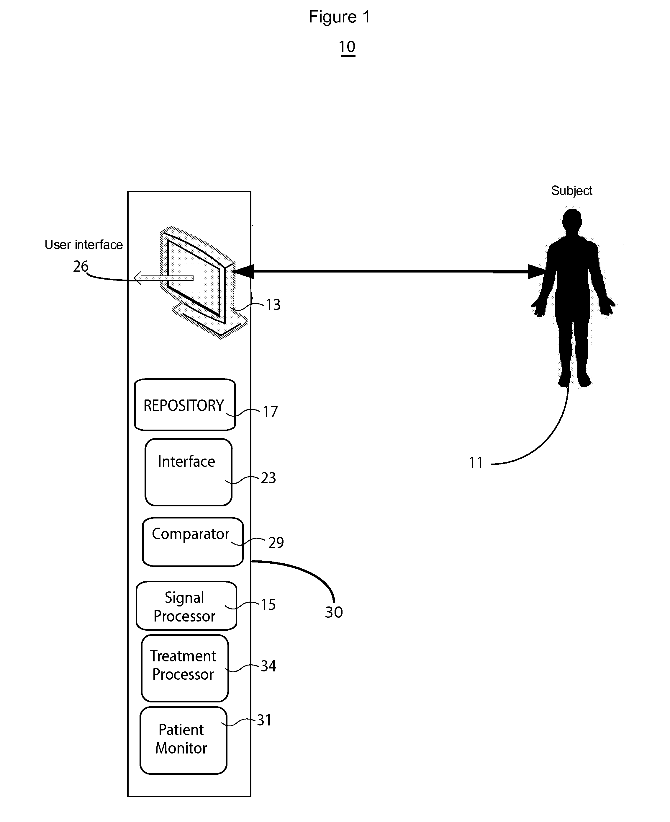 Signal Analysis System for Heart Condition Determination