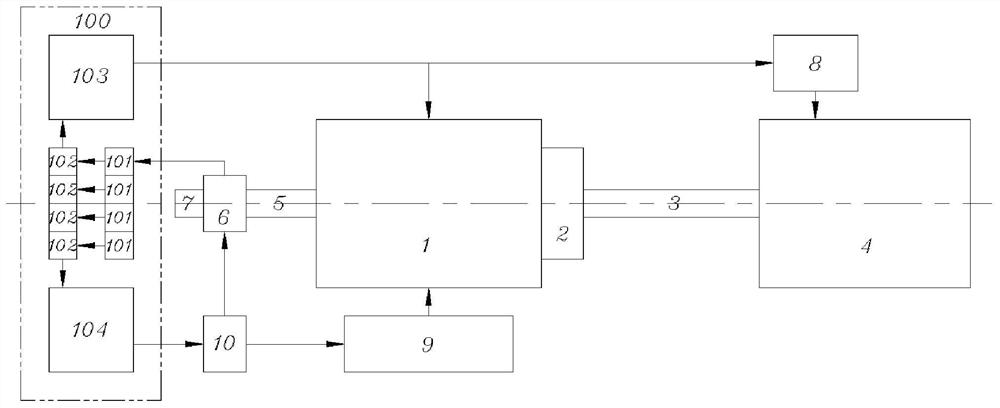 Split type hydraulic power system for diesel EMU