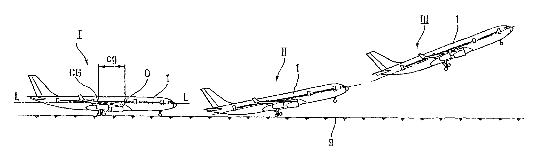 Assisted take-off method for aircraft