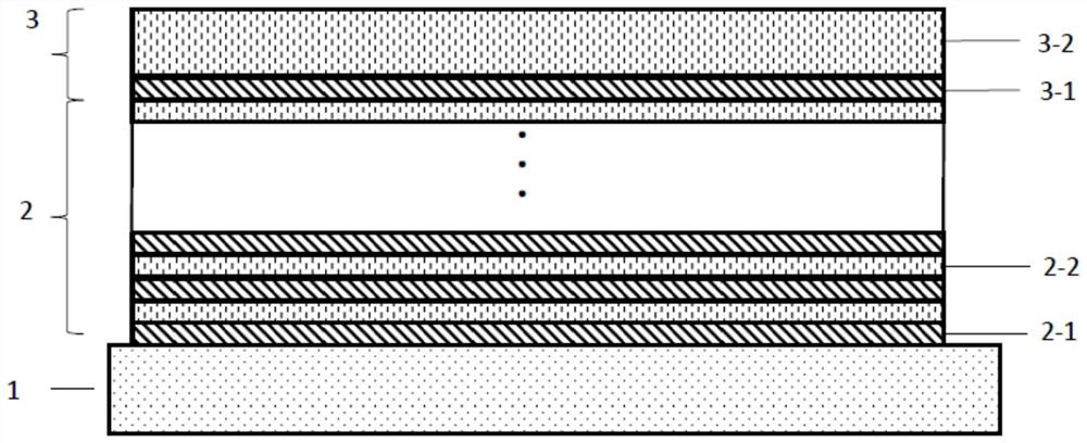 Polarization-independent grating based on covered refractive index matching layer and its preparation method