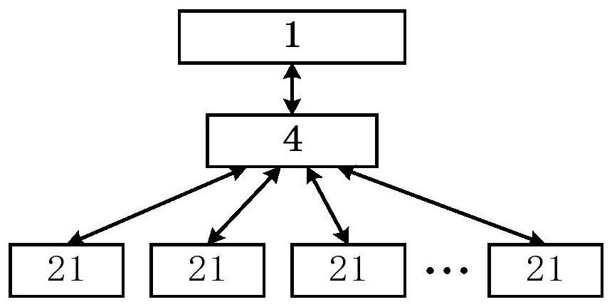 A kind of embedded software development auxiliary debugging system and debugging method