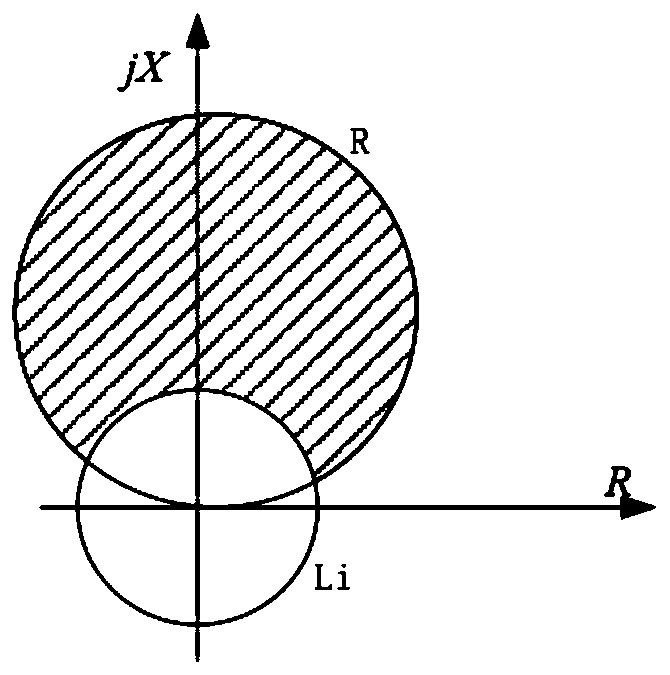 Adaptive distance III-segment protection method