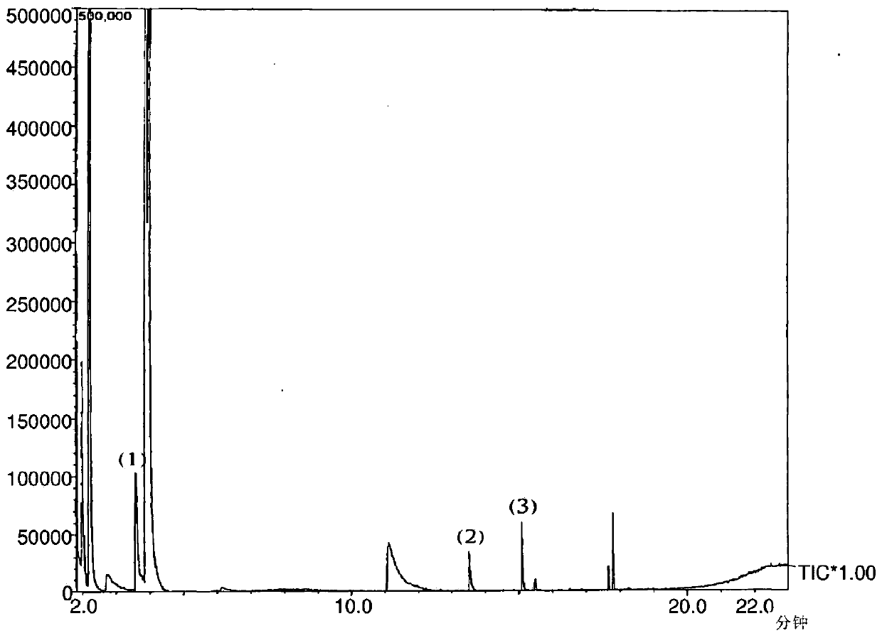 Rapid maturation method of distilled wine by light and heat treatment