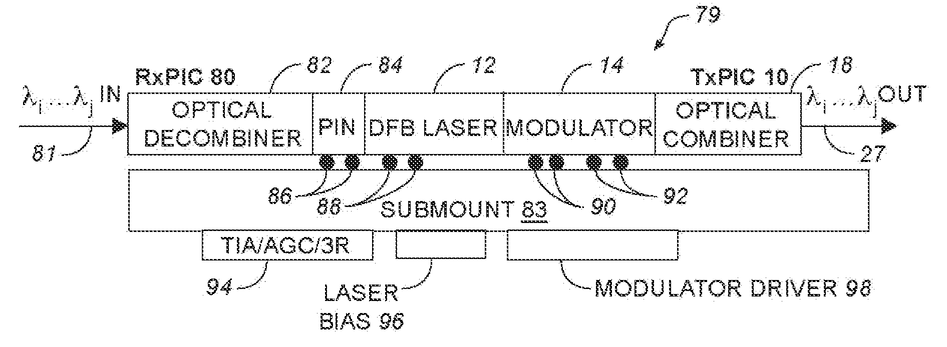Monolithic transmitter photonic integrated circuit (TXPIC) having tunable modulated sources with feedback system for source power level or wavelength tuning