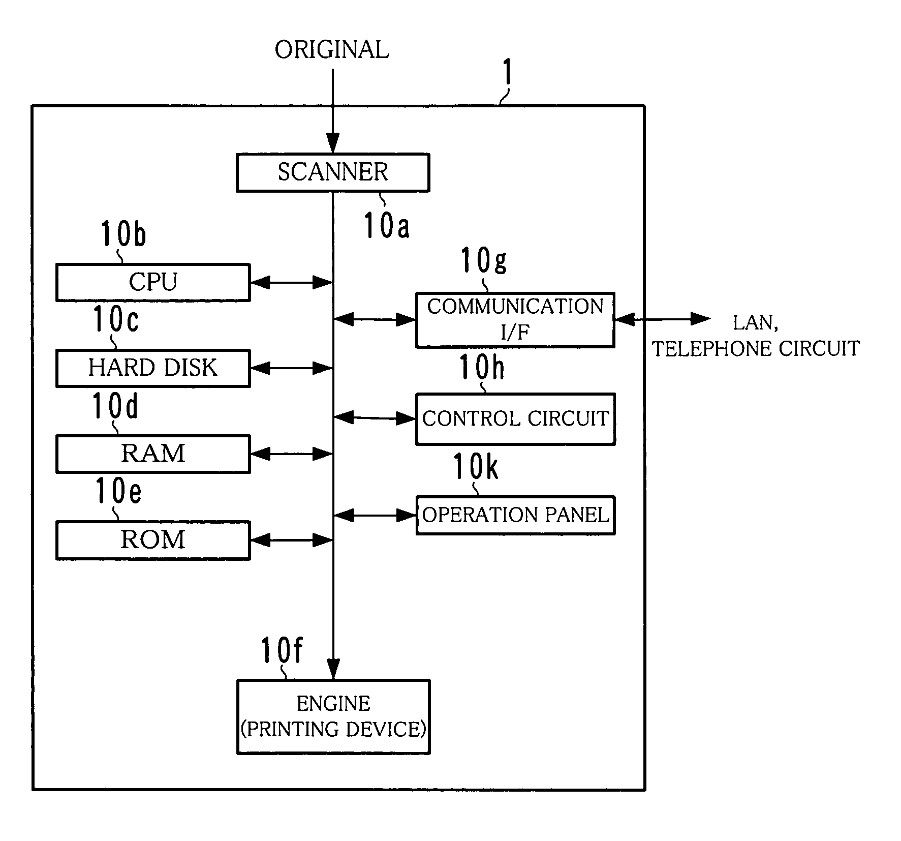 Method, device and computer program for processing input data concerning generation of electronic files