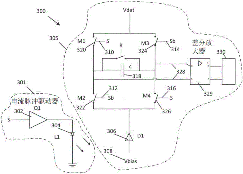 Optical heart rate sensor