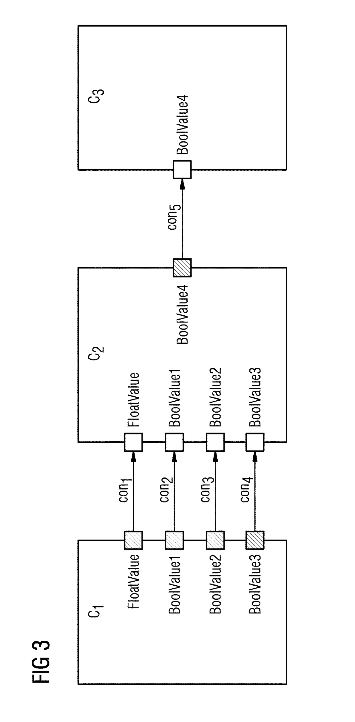 Method and apparatus for automatically generating a component fault tree of a safety-critical system
