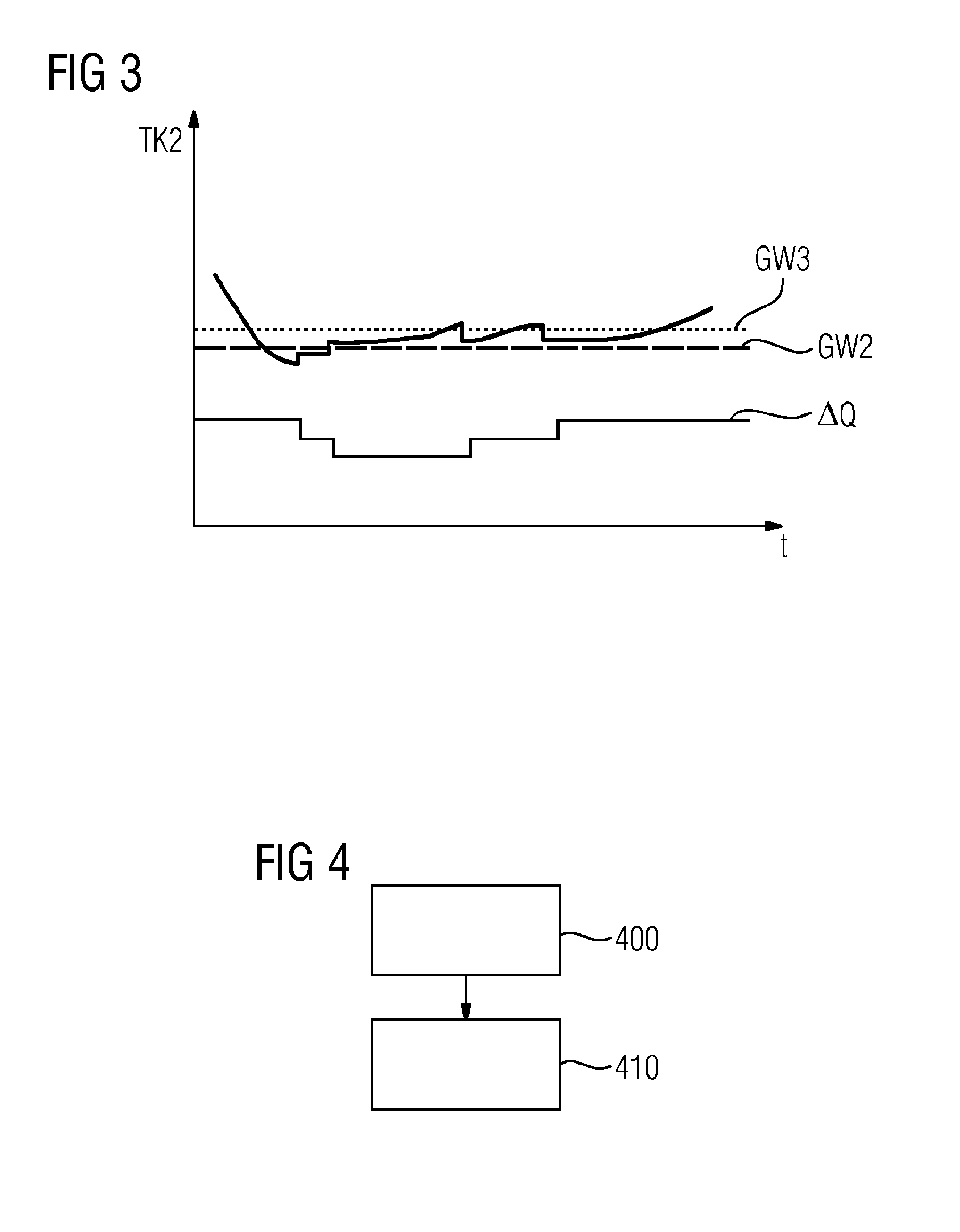 Partial-load operation of a gas turbine with an adjustable bypass flow channel