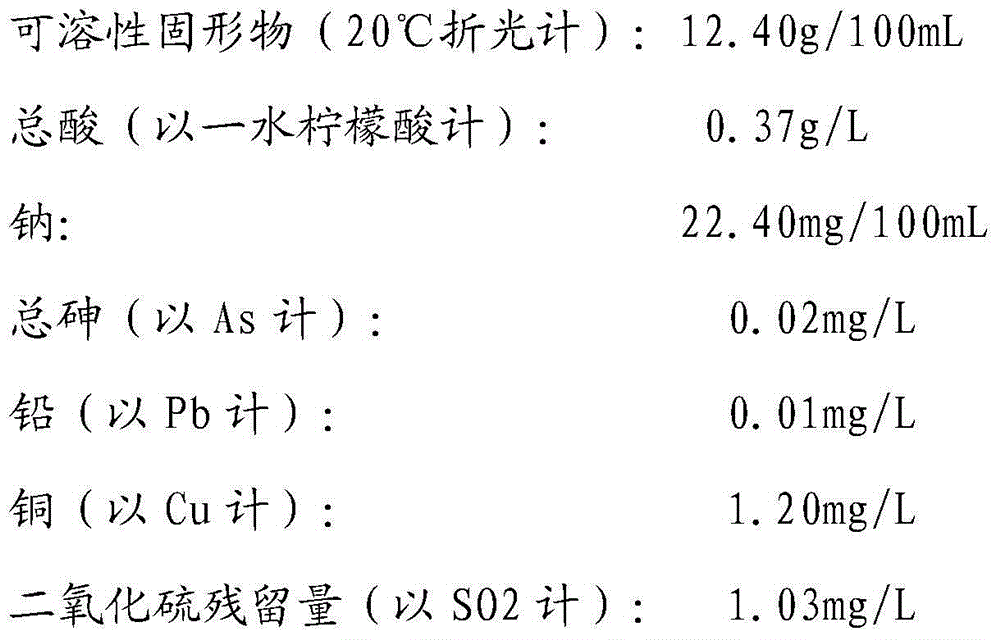 Functional plant fermented beverage and preparation method thereof