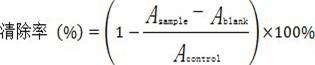 A kind of apple enzyme and its preparation method and application