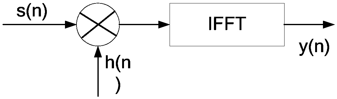 Moving object detection method matching distance with speed