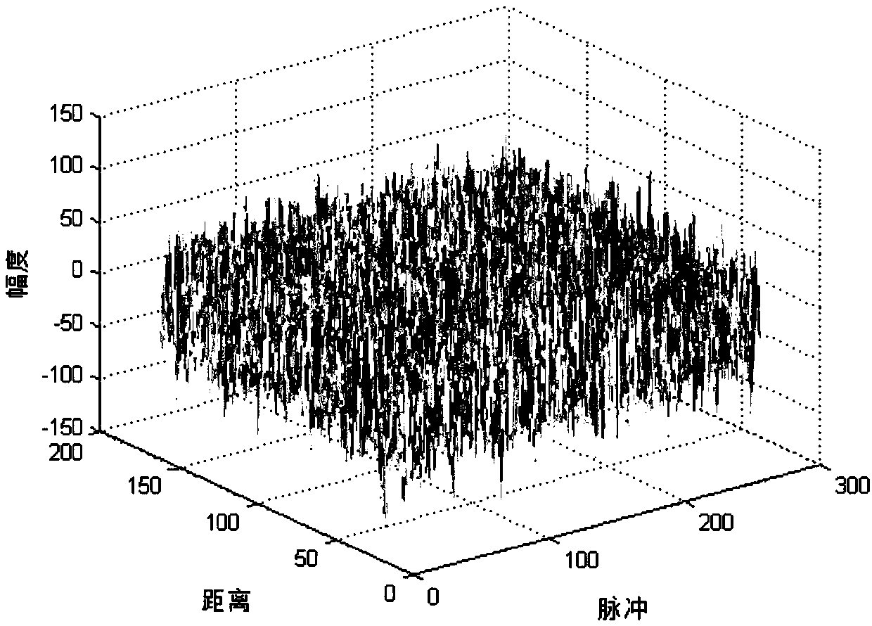 Moving object detection method matching distance with speed