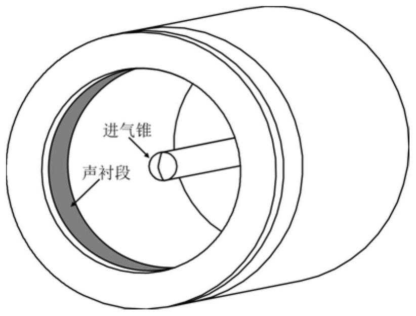 Acoustic liner design method, device and equipment and storage medium