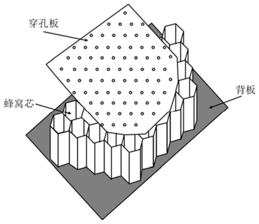 Acoustic liner design method, device and equipment and storage medium