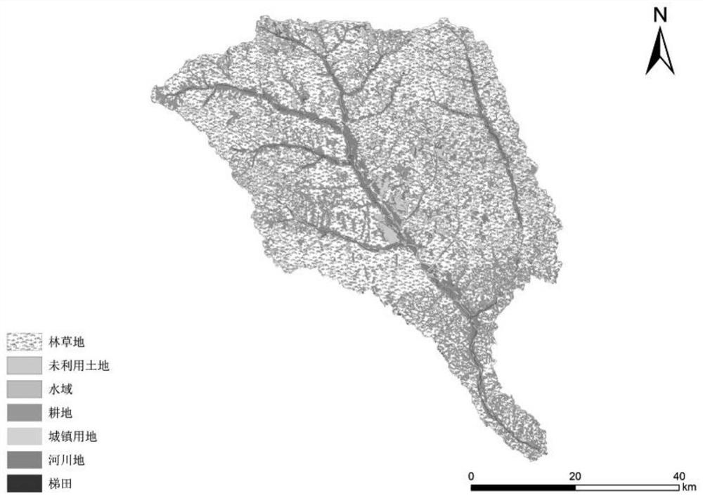 A remote sensing-based method for extracting forest and grass vegetation information in soil and water loss areas of the Loess Plateau