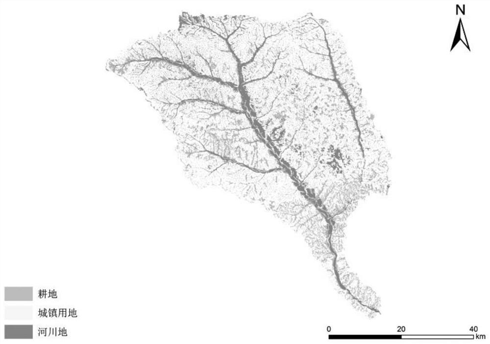 A remote sensing-based method for extracting forest and grass vegetation information in soil and water loss areas of the Loess Plateau