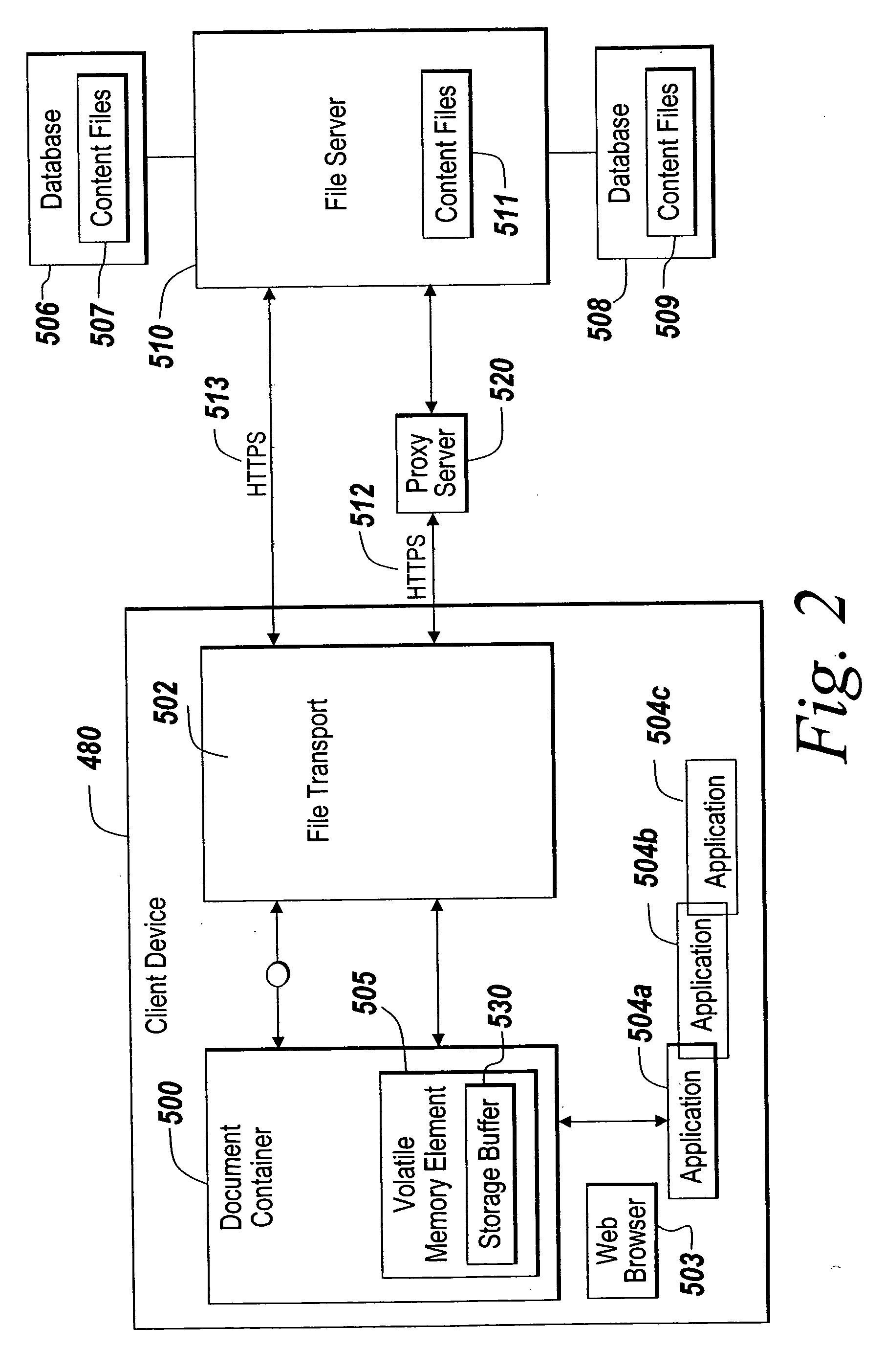 Methods and apparatus for secure online access on a client device