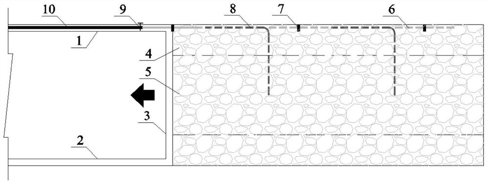 Low-position grouting and filling method for gangue slurry on coal face