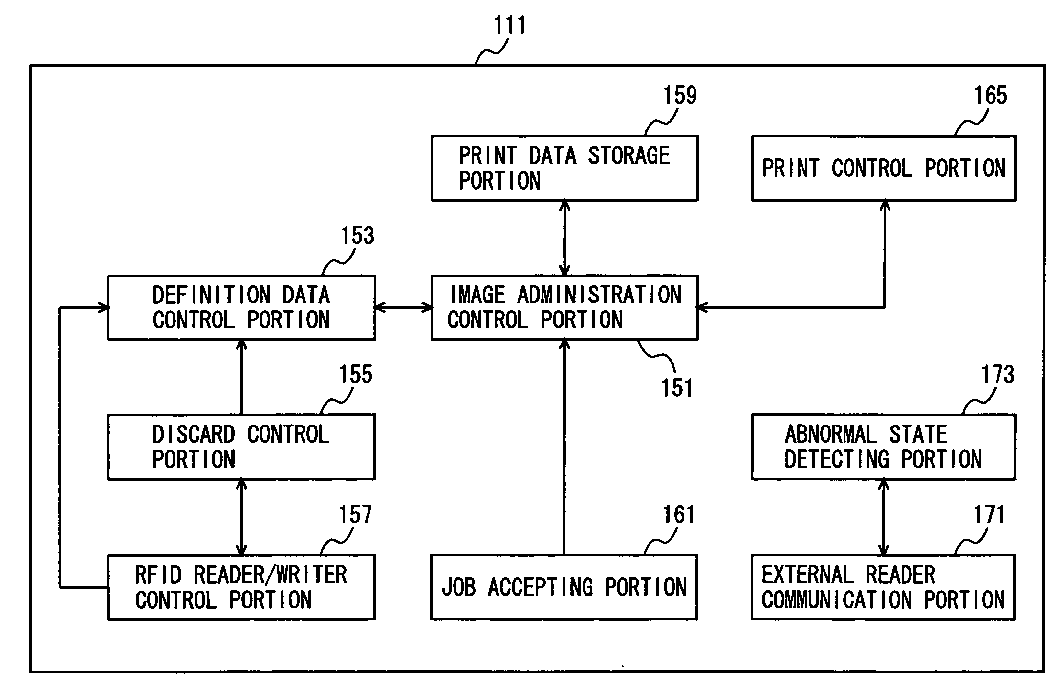 Image monitoring system for preventing confidential information outflow, image monitoring method, and computer image monitoring program stored on a computer readable medium