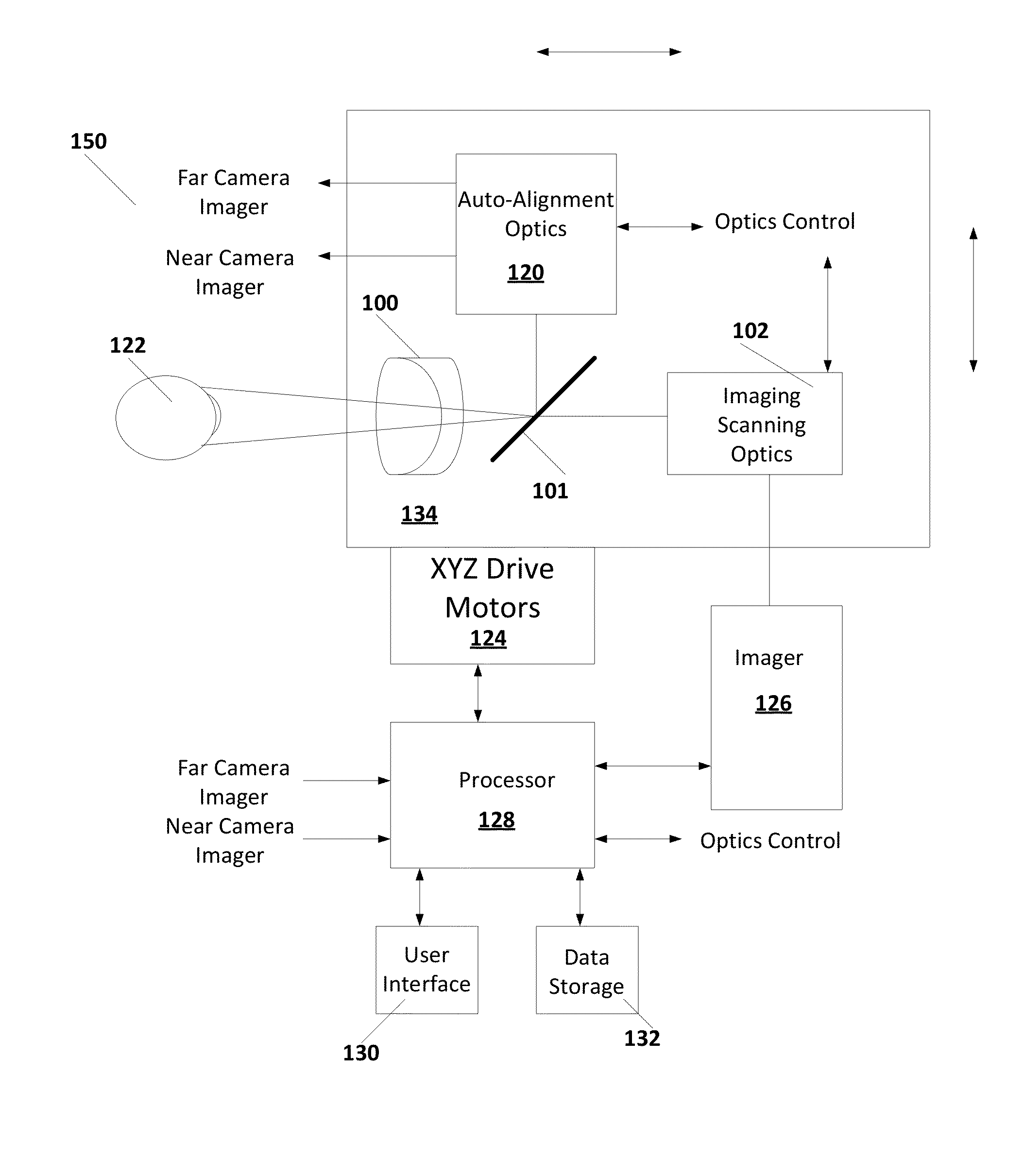 Automatic alignment of an imager