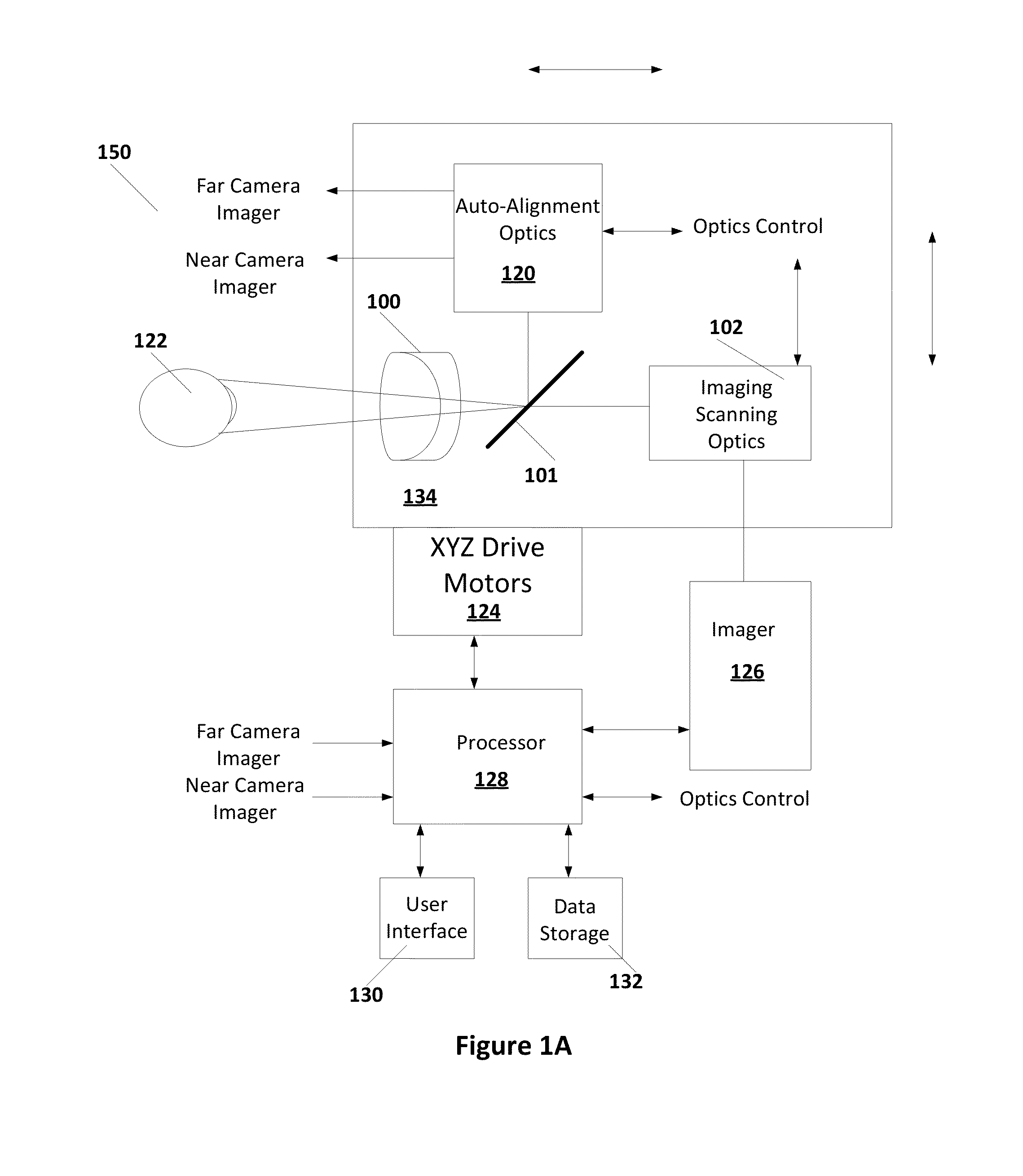 Automatic alignment of an imager