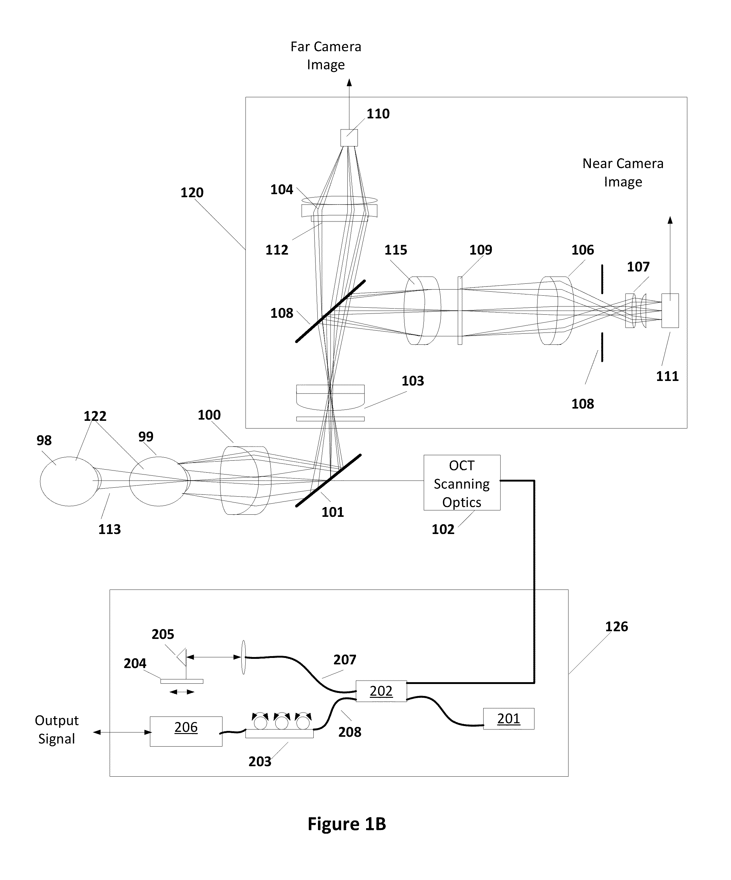 Automatic alignment of an imager