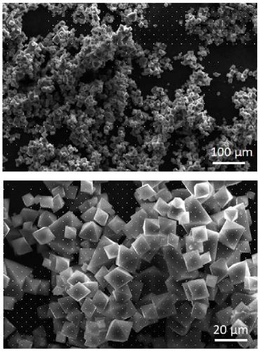 Preparation method of octahedral cuprous oxide micron-crystalline with uniform morphology