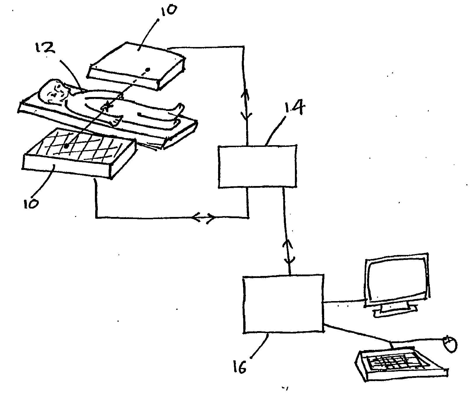 Positron emission detection and imaging