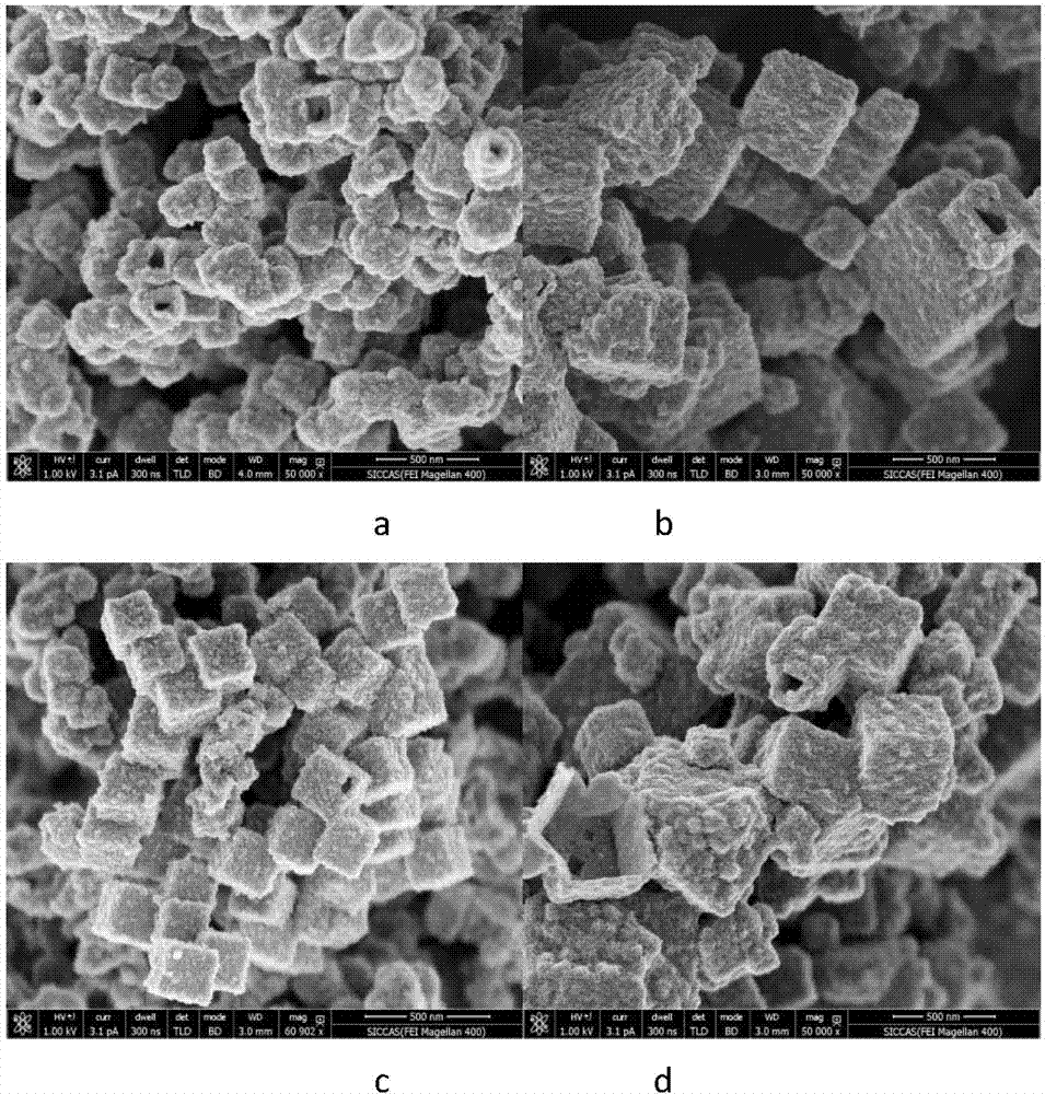 Method for preparing hollow carbon nano cage through burning