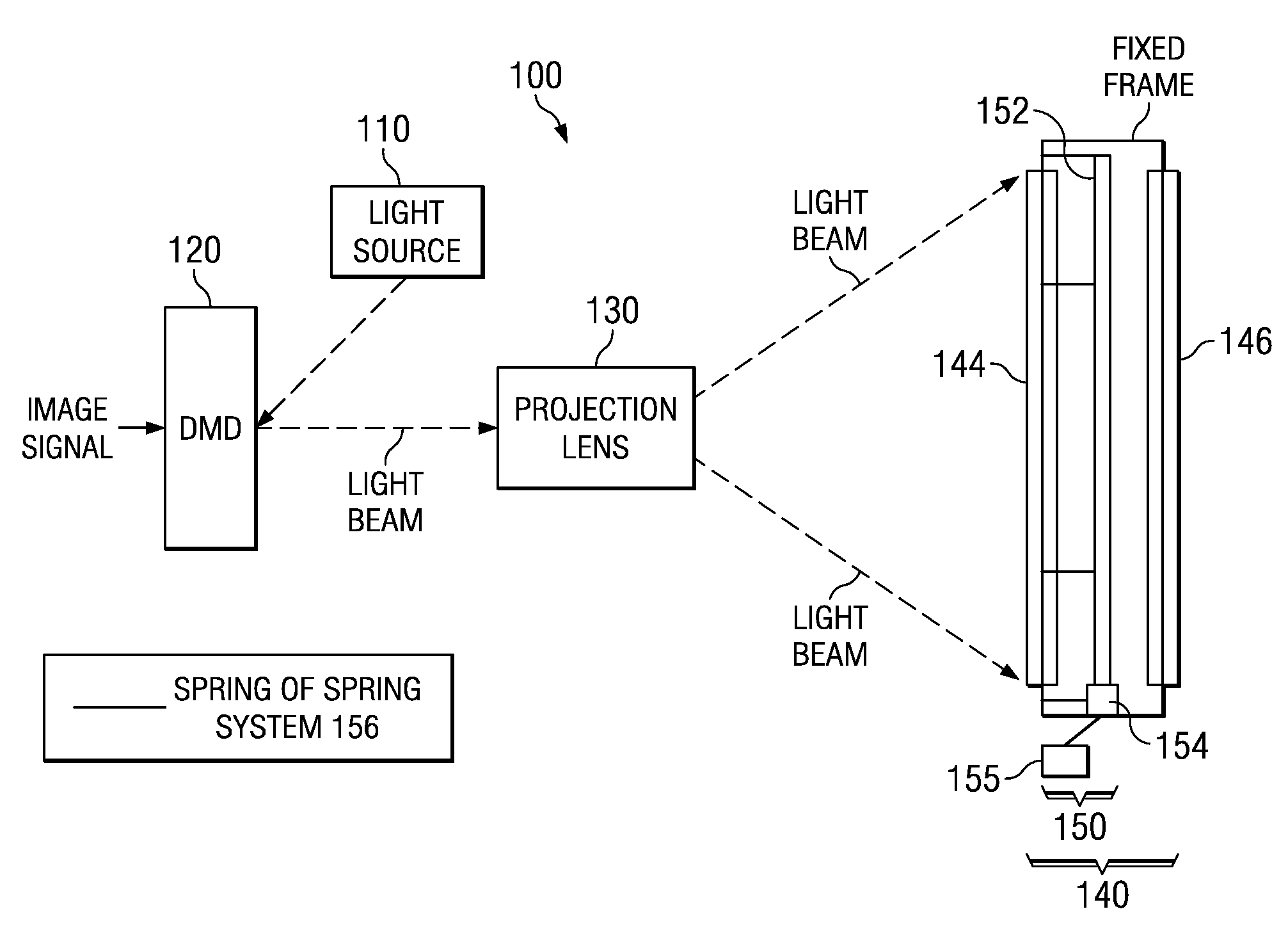 System and method for reducing visible speckle in a projection visual display system