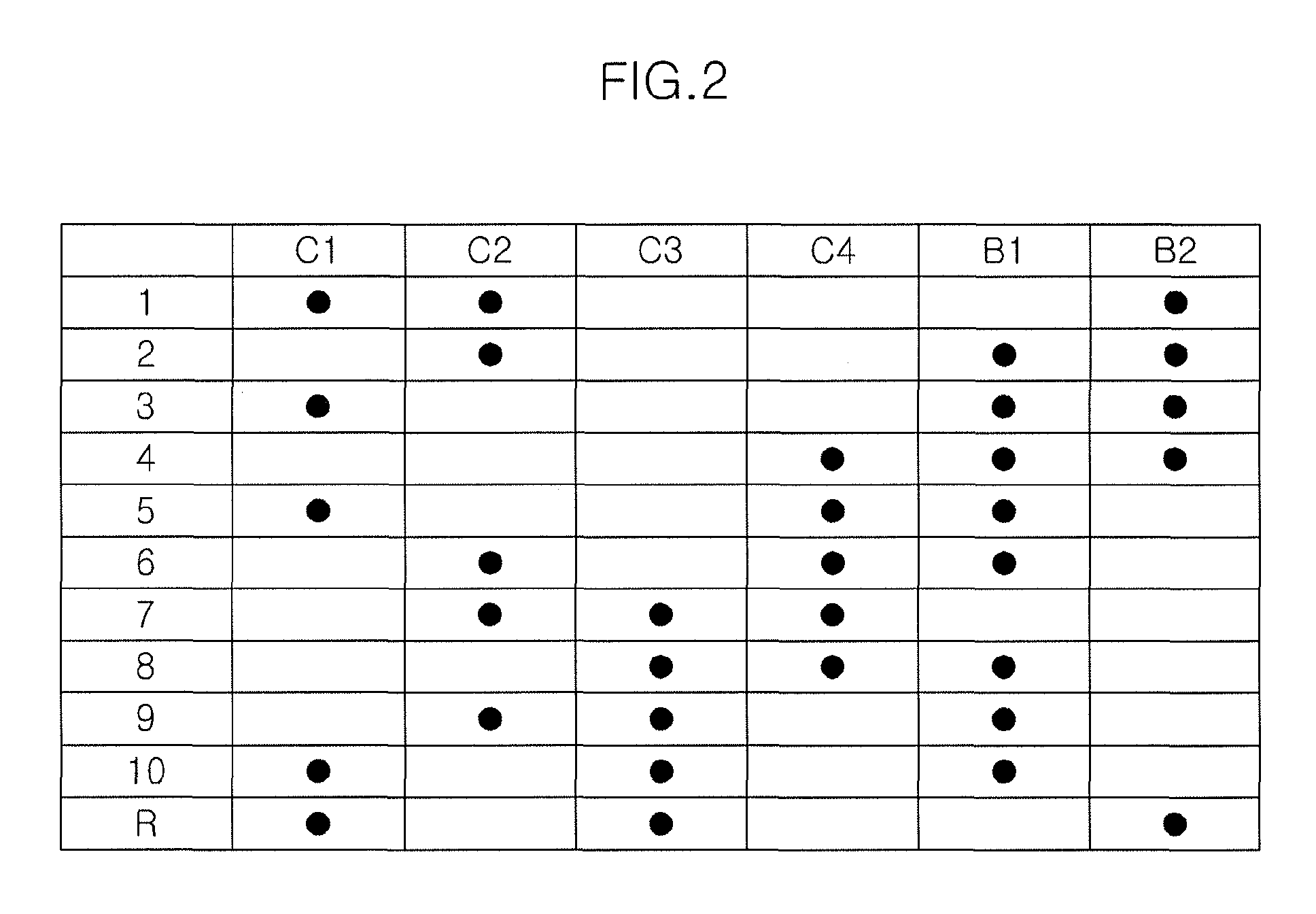 Multi-stages automatic transmission for vehicle