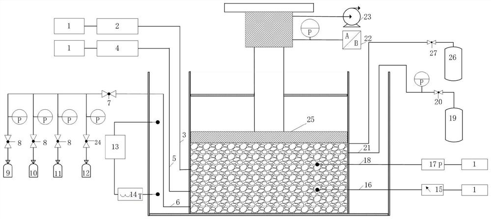 A device and method for acclimating and cultivating methane-oxidizing bacteria simulating underground coal mine environment