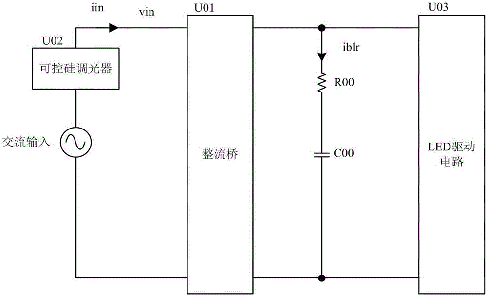 Bleeder circuit and method for controlling bleeder current and LED control circuit