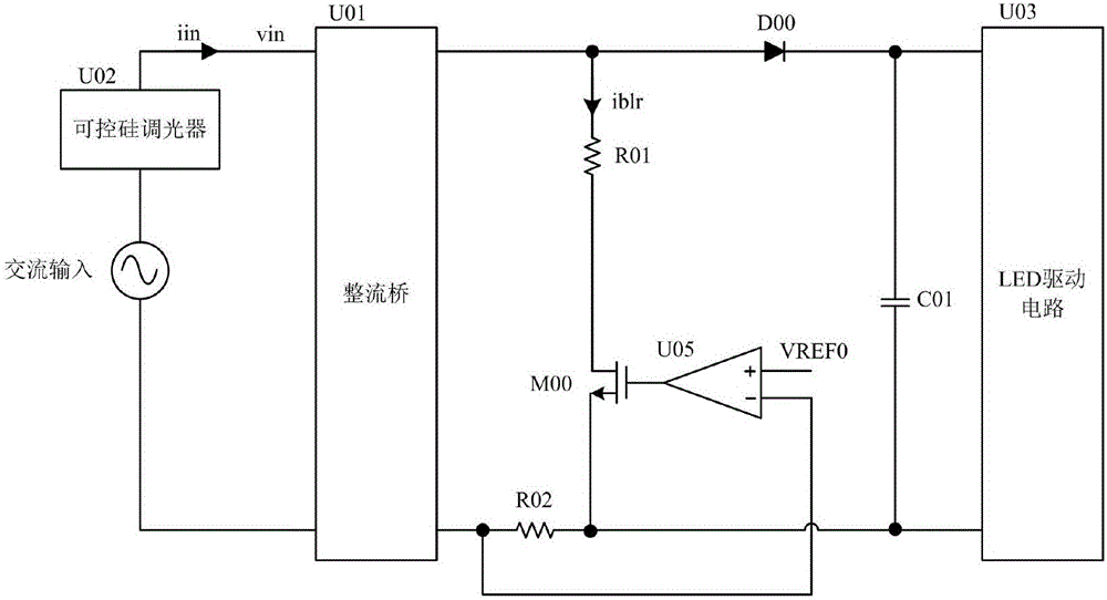 Bleeder circuit and method for controlling bleeder current and LED control circuit