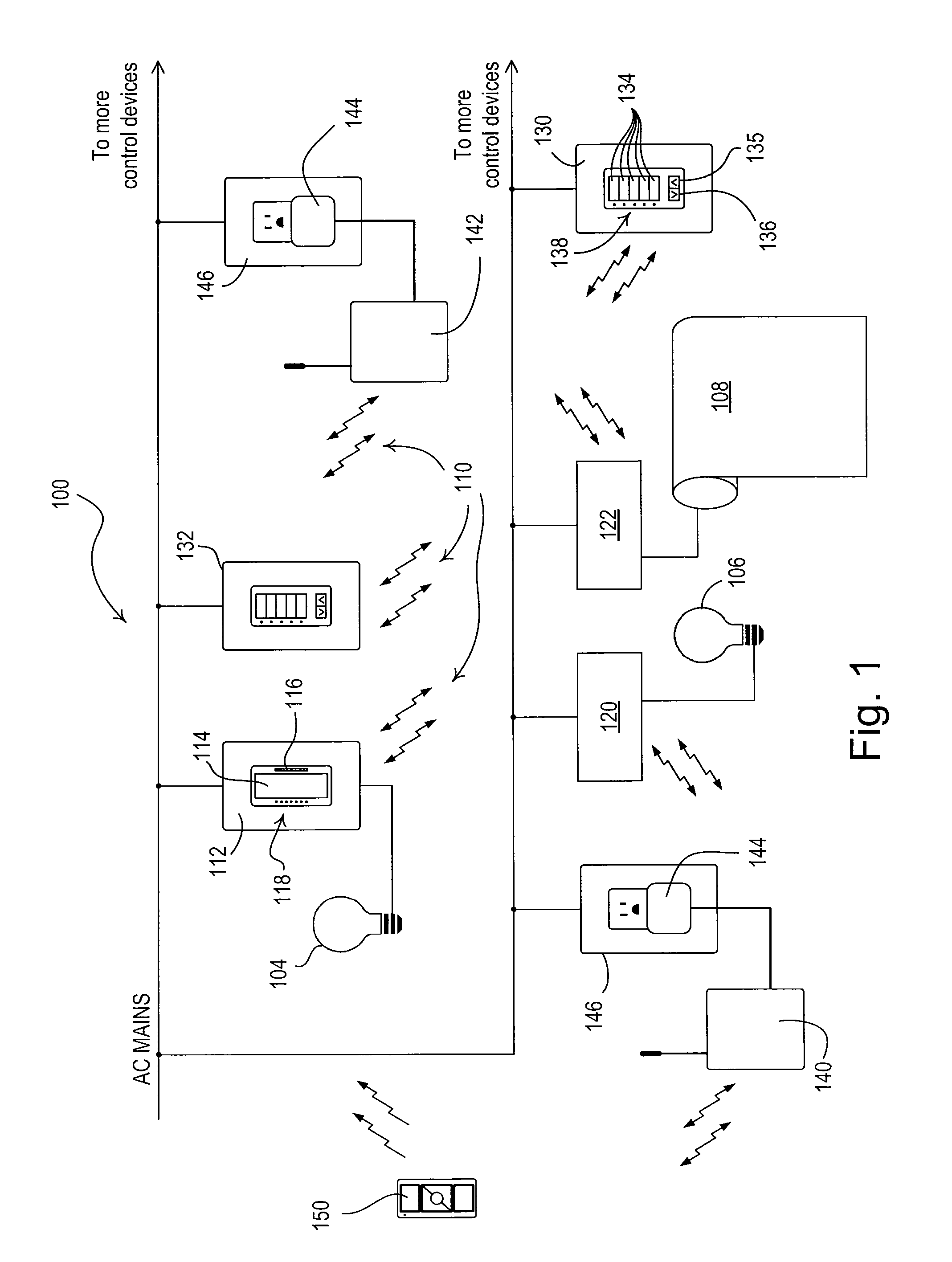 Method of selecting a transmission frequency of a one-way wireless remote control device