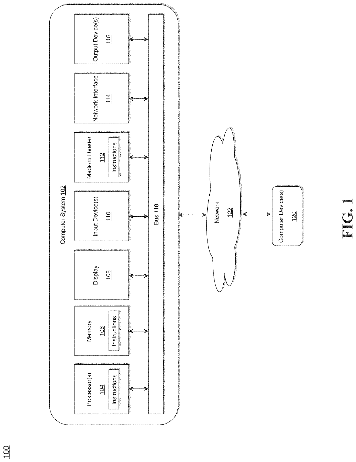System and method for automatic orchestration and scheduling of task processing
