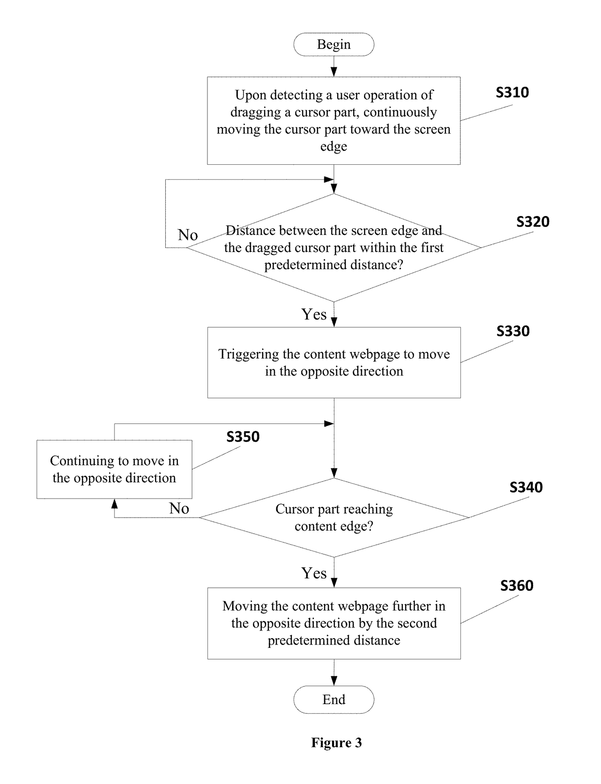 Method, device, and storage medium for selecting content of a webpage through automatically scrolling webpage content