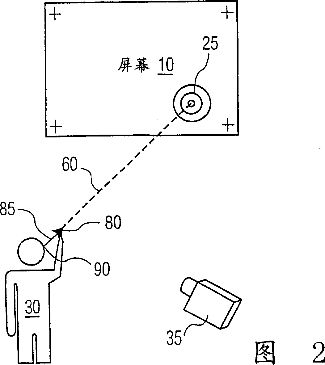 Apparatus and method for indicating target by image processing without three-dimensional modeling