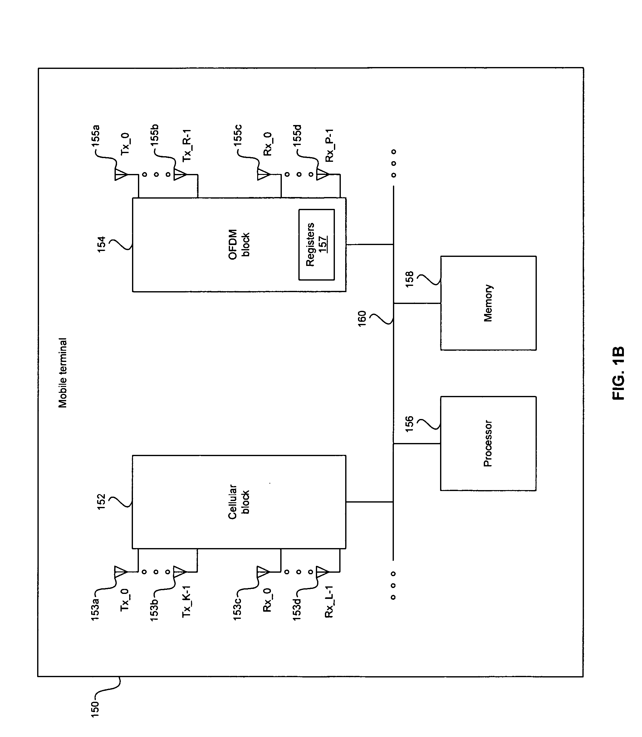 Method and system for increasing data rate in a mobile terminal using spatial multiplexing for DVB-H communication