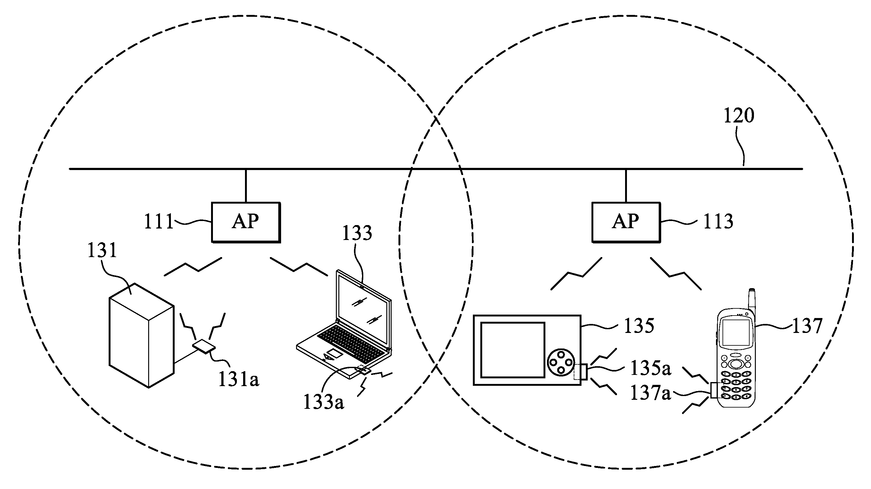 Systems for wireless local area network (WLAN) transmission and for coexistence of WLAN and another type of wireless transmission and methods thereof