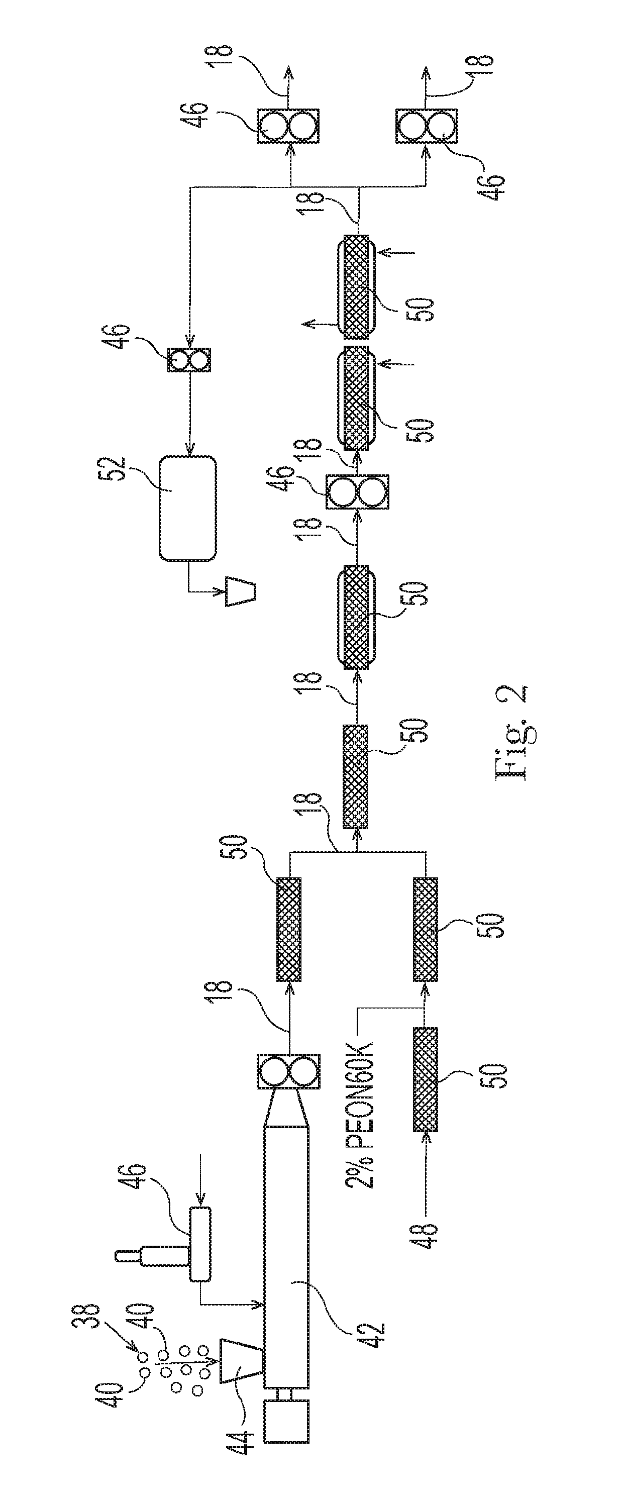 Process for Making an Article of Manufacture