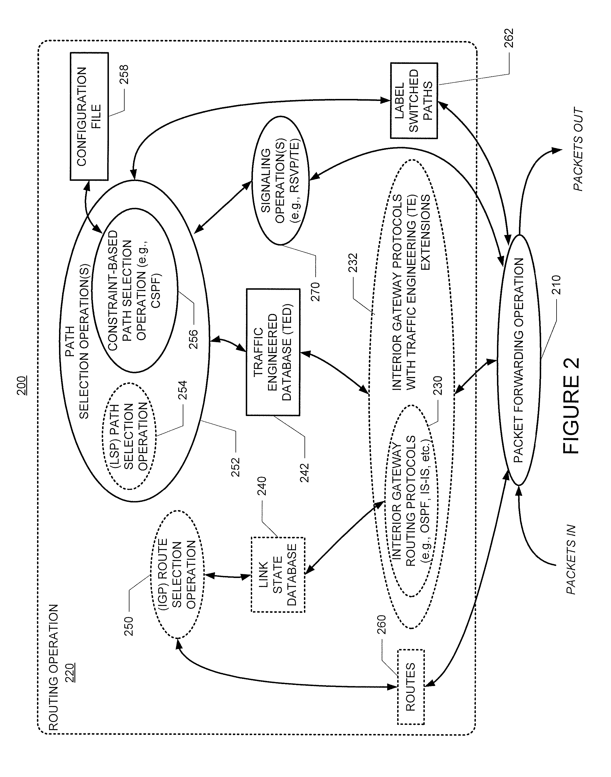 Communicating constraint information for determining a path subject to such constraints