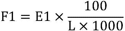 A Calculation Method of Fuel Saving Rate at Idle Speed