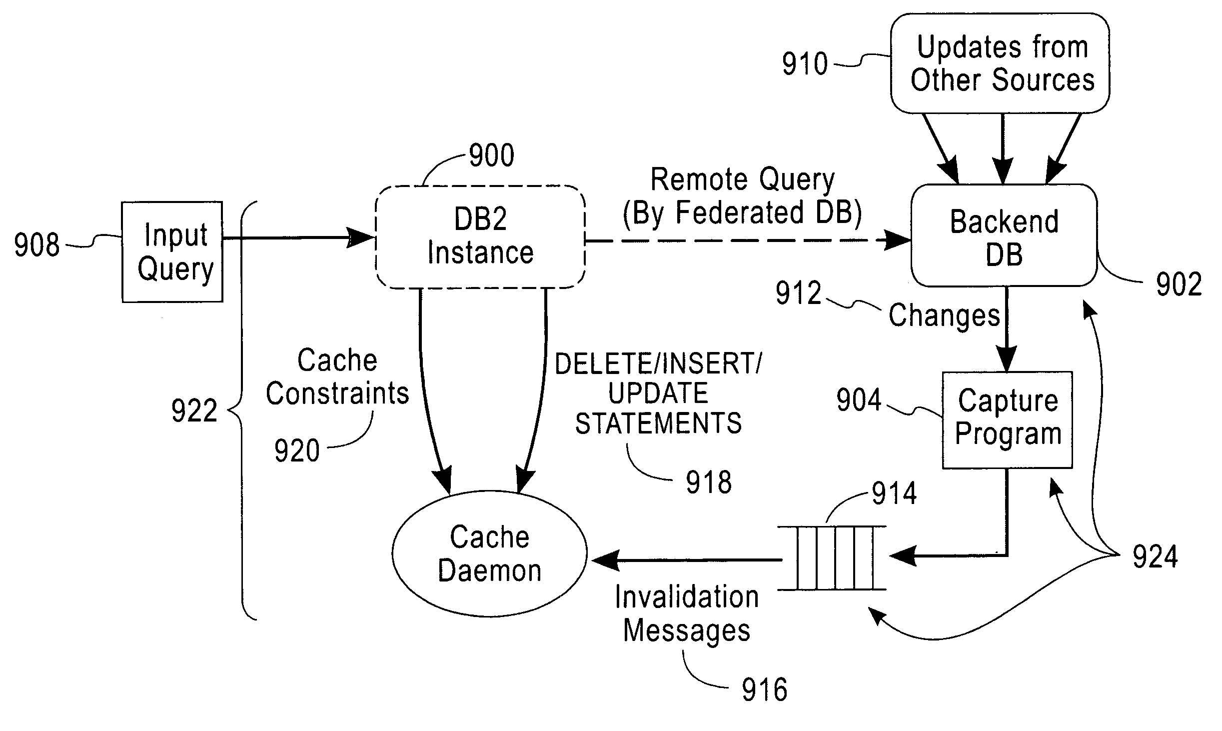 System and method for adaptive database caching