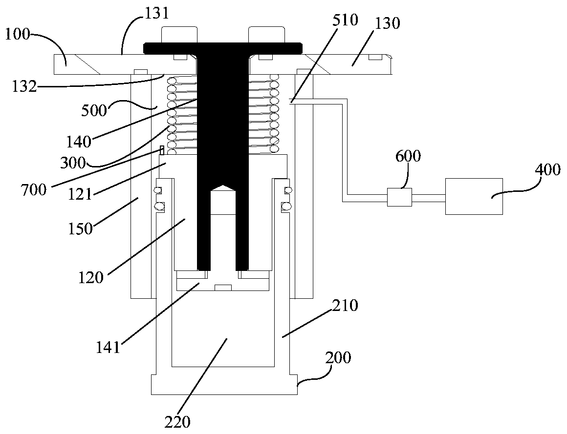 Dustproof constant force device, control method, mechanical arm, grinding device and robot