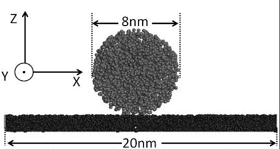 A development method of coarse-grained force field for oil-water-solid three-phase system