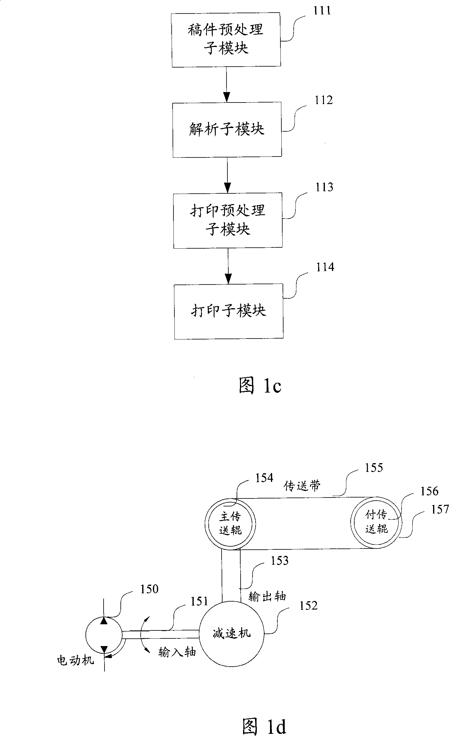 Multicolor printing method and system thereof