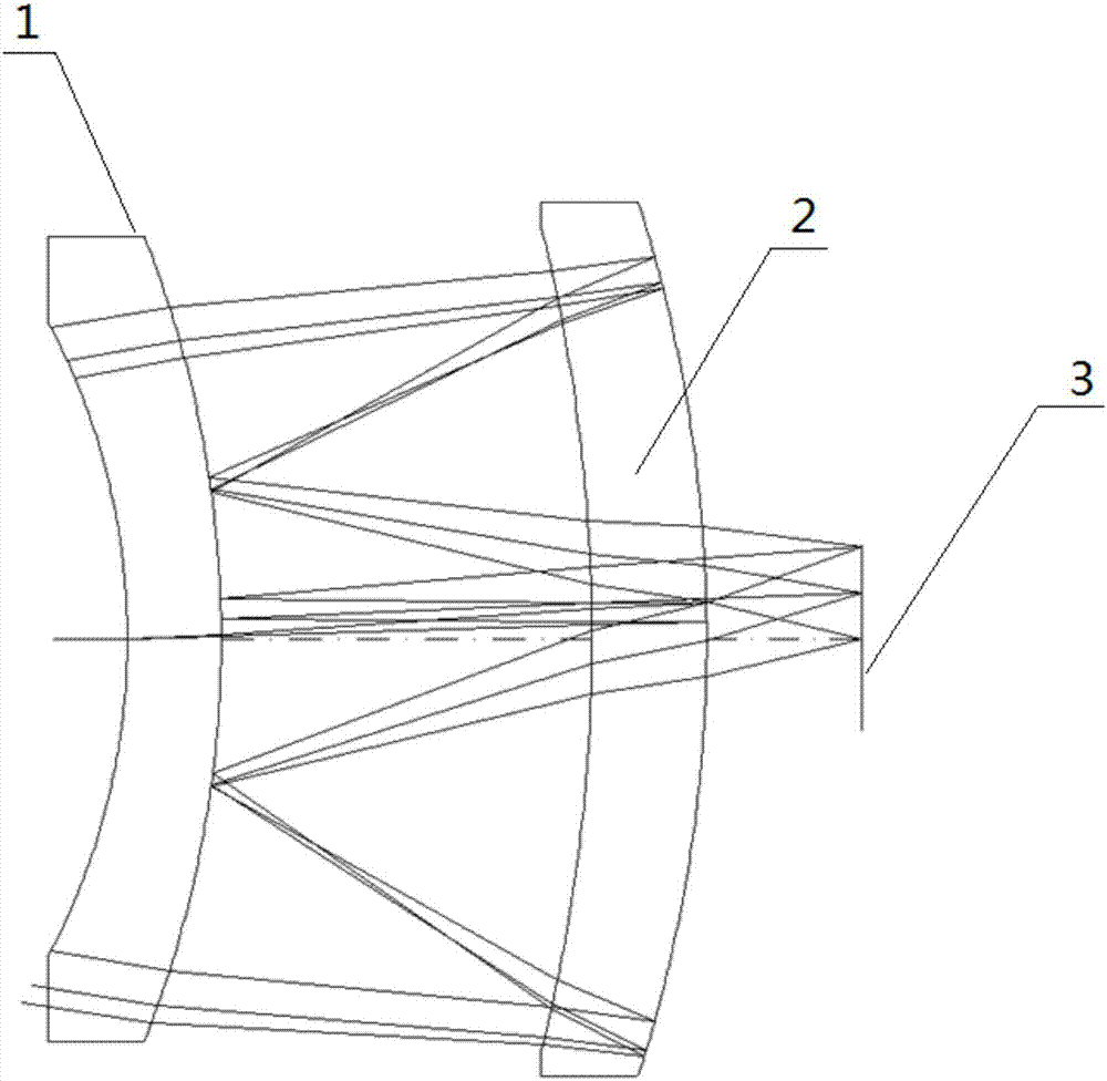 Solar blind ultraviolet imaging optical lens and system