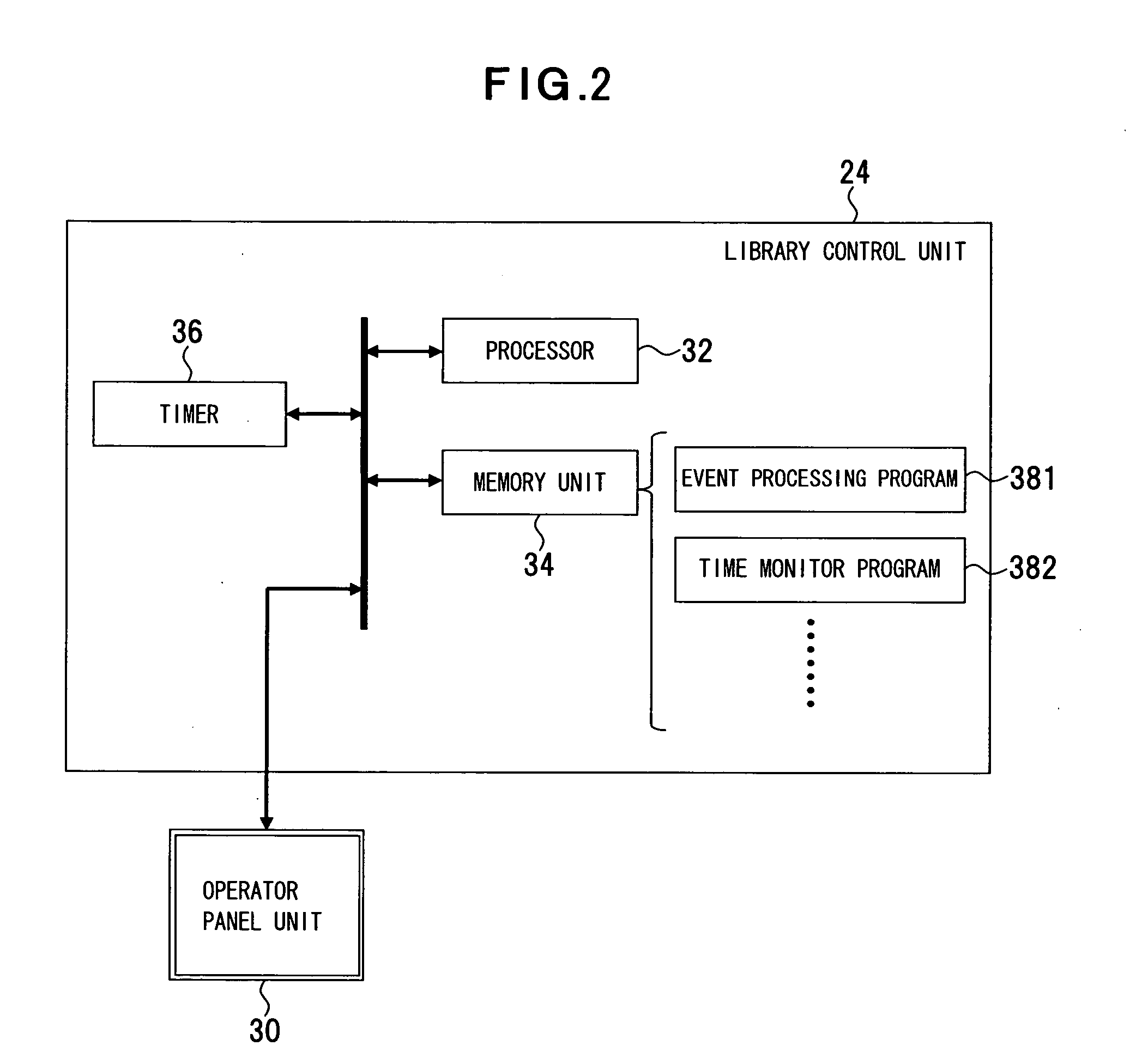 Library apparatus, control method and control program thereof, and information processing apparatus