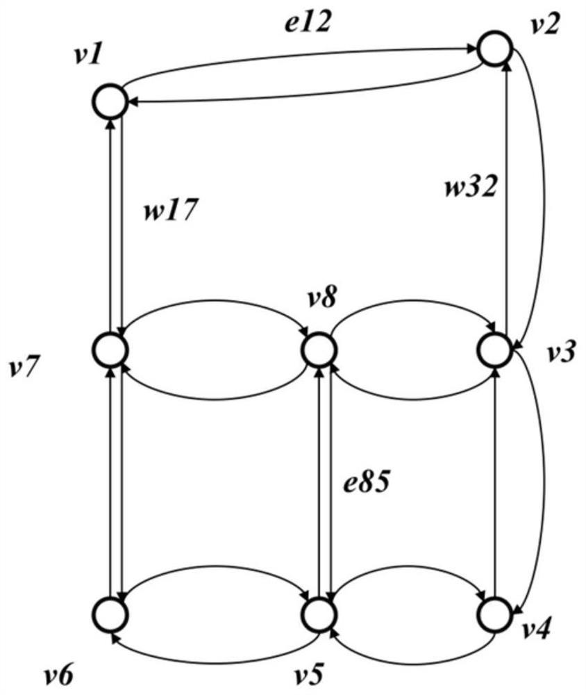 Dynamic and static linkage vehicle path guiding method and device and storage medium